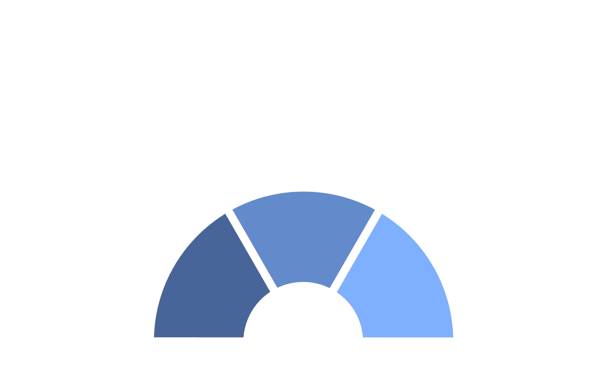 develop event producers